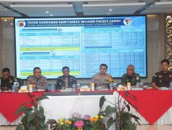 Rapat Koordinasi Lintas Sektoral Persiapkan Pengamanan Natal 2024 dan Tahun Baru 2025 di Garut
