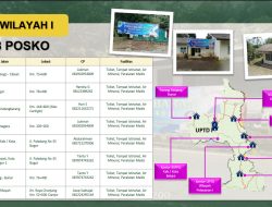 Pemdaprov Siapkan 55 Posko Piket Lebaran* _Pemudik Bisa Lemaskan Badan dan Ada Toilet_
