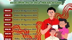 Desa Mekarlaksana Gelar Rakor RW/RT, Fokus Evaluasi Administrasi dan Penyerapan Aspirasi Masyarakat