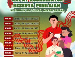 Desa Mekarlaksana Gelar Rakor RW/RT, Fokus Evaluasi Administrasi dan Penyerapan Aspirasi Masyarakat